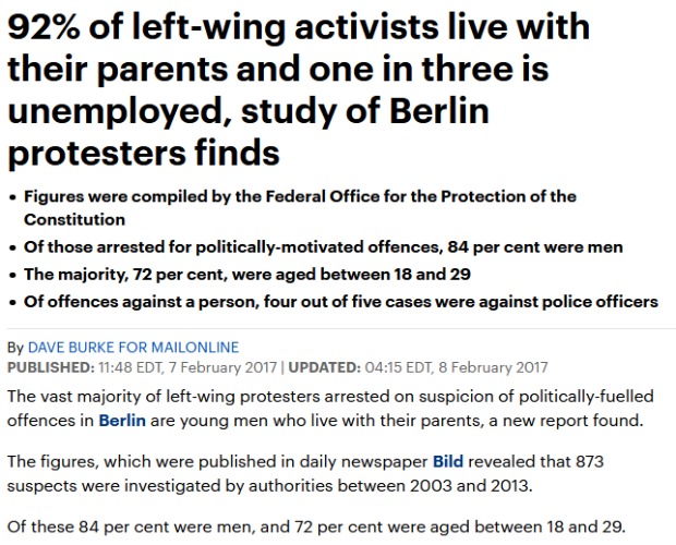 92% of left-wing activists live with their parents | image tagged in go home to mommy,sjws,sjw triggered,retarded liberal protesters,crybaby,liberal millenials | made w/ Imgflip meme maker