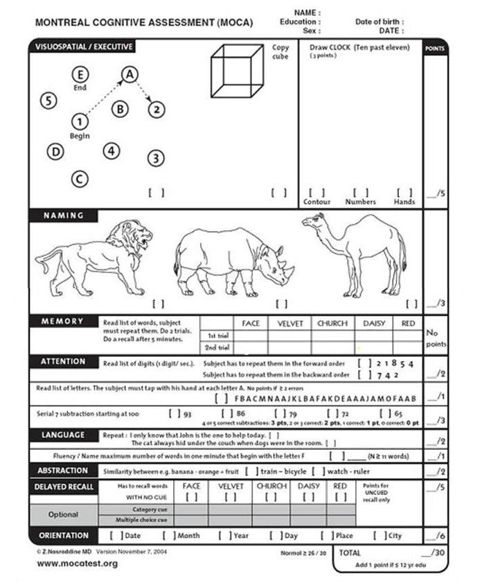 High Quality Montreal Cognitive Assessment MOCA Blank Meme Template