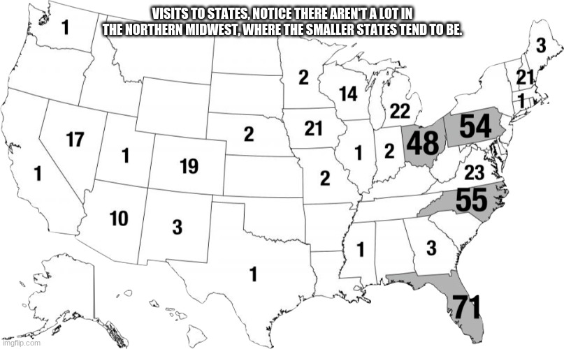 VISITS TO STATES, NOTICE THERE AREN'T A LOT IN THE NORTHERN MIDWEST, WHERE THE SMALLER STATES TEND TO BE. | made w/ Imgflip meme maker