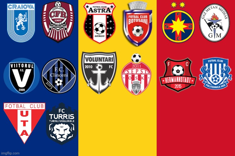 Liga 1 2020-2021 | image tagged in romania,memes,football,soccer | made w/ Imgflip meme maker
