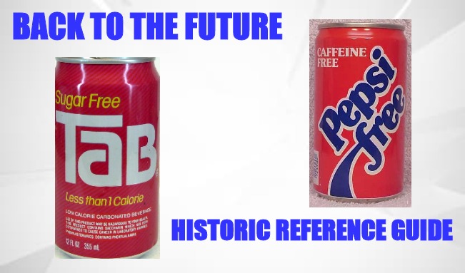 Nostalgia | BACK TO THE FUTURE; HISTORIC REFERENCE GUIDE | image tagged in back to the future,history,nostalgia,perspective | made w/ Imgflip meme maker