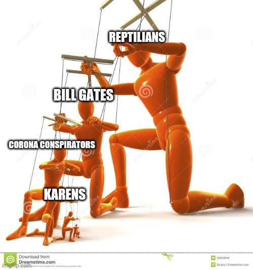 2020 | REPTILIANS; BILL GATES; CORONA CONSPIRATORS; KARENS | image tagged in puppet hierarchy | made w/ Imgflip meme maker