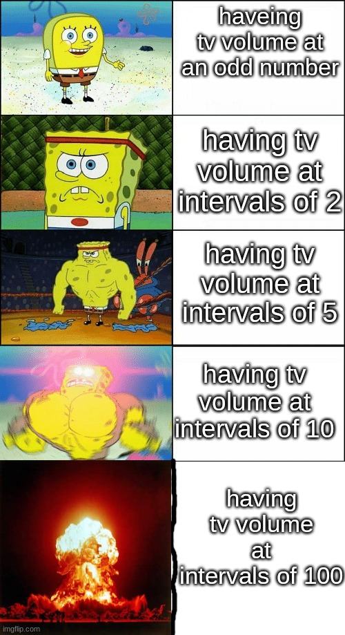 dont ask me why this took so long to make | haveing tv volume at an odd number; having tv volume at intervals of 2; having tv volume at intervals of 5; having tv volume at intervals of 10; having tv volume at intervals of 100 | image tagged in blank white template,sponge finna commit muder,nuclear explosion | made w/ Imgflip meme maker
