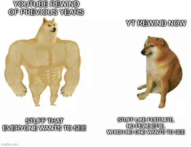 YT Rewind of previous years V/S YT Rewind now | YOUTUBE REWIND OF PREVIOUS YEARS; YT REWIND NOW; STUFF THAT EVERYONE WANTS TO SEE; STUFF LIKE FORTNITE, NO PEWDIEPIE, WHICH NO ONE WANTS TO SEE | image tagged in buff doge vs cheems | made w/ Imgflip meme maker