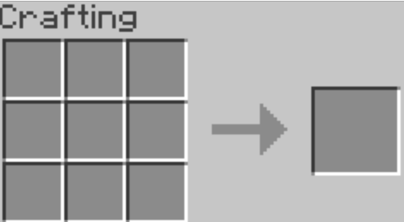 Crafting table Blank Meme Template