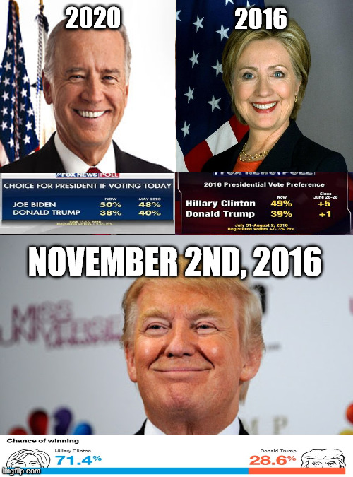 Any Questions? | 2020; 2016; NOVEMBER 2ND, 2016 | image tagged in donald trump approves,memes,hillary clinton 2016,joe biden | made w/ Imgflip meme maker