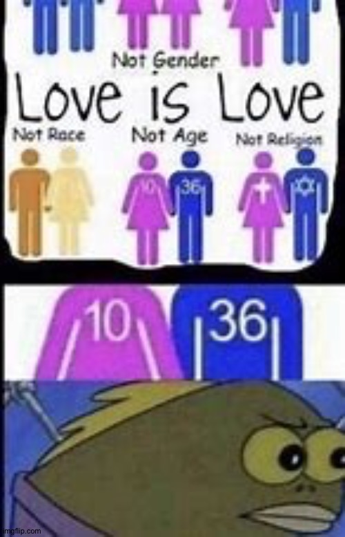 Trans age | image tagged in trans age | made w/ Imgflip meme maker