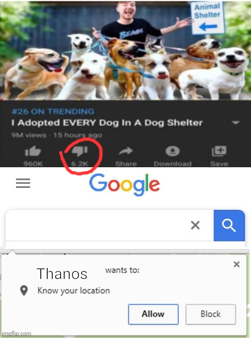 wHY | Thanos | image tagged in wants to know your location,mr beast | made w/ Imgflip meme maker