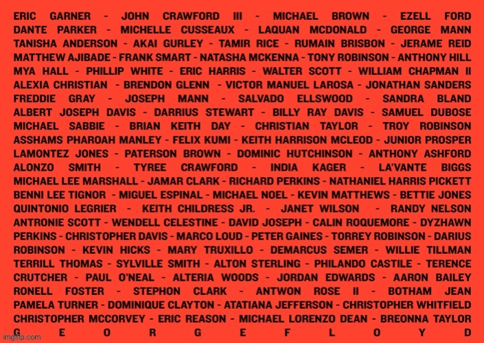 A list of alleged & confirmed police brutality victims. Each circumstance was different, yet together they show a pattern. #BLM | image tagged in police brutality,black lives matter,blm,blacklivesmatter,all lives matter,murder | made w/ Imgflip meme maker