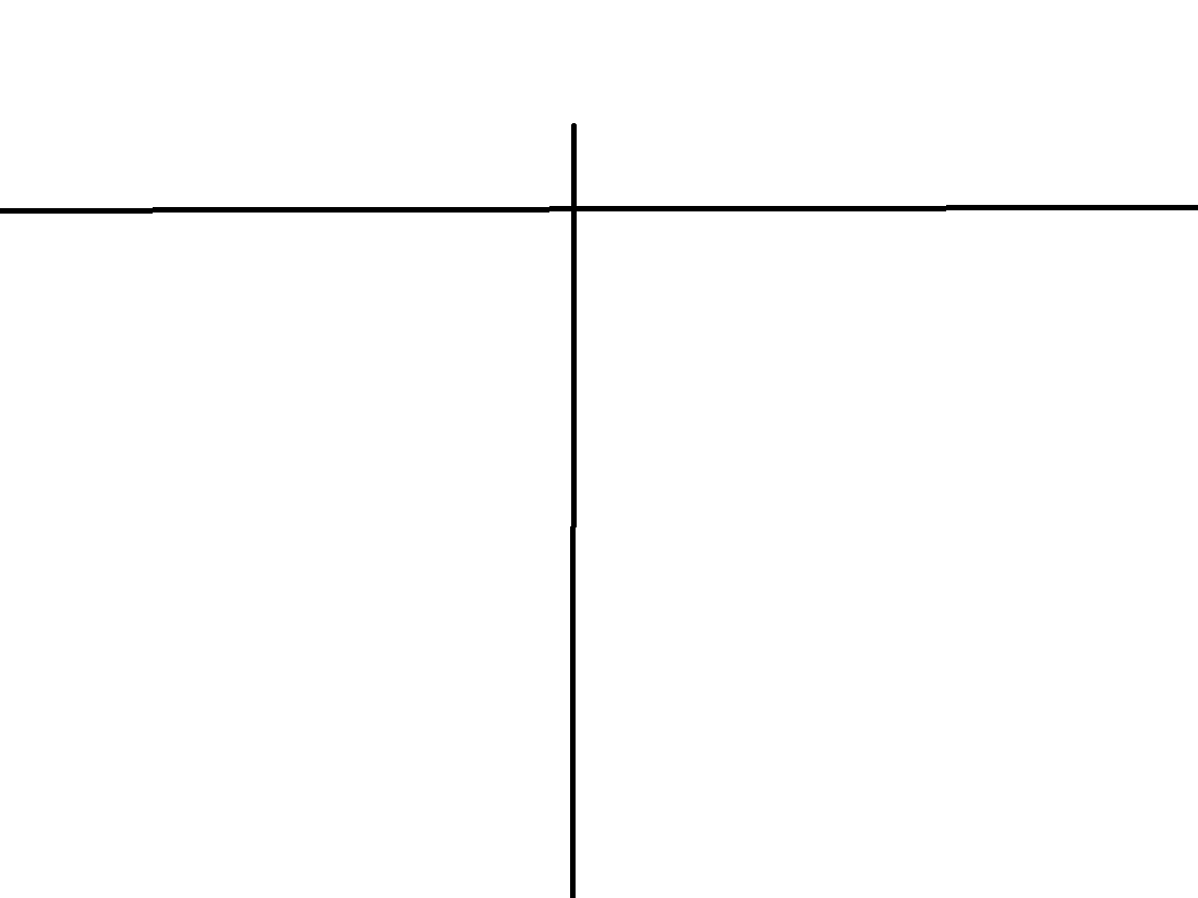 High Quality Compair Blank Meme Template