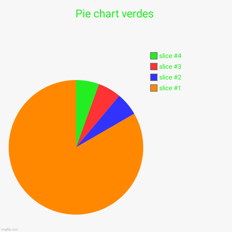 Pie chart verdes | Pie chart verdes | | image tagged in charts,pie charts | made w/ Imgflip chart maker