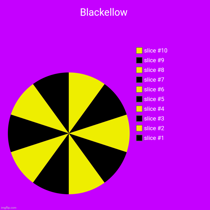 Blackellow | Blackellow | | image tagged in charts,pie charts,black,yellow | made w/ Imgflip chart maker