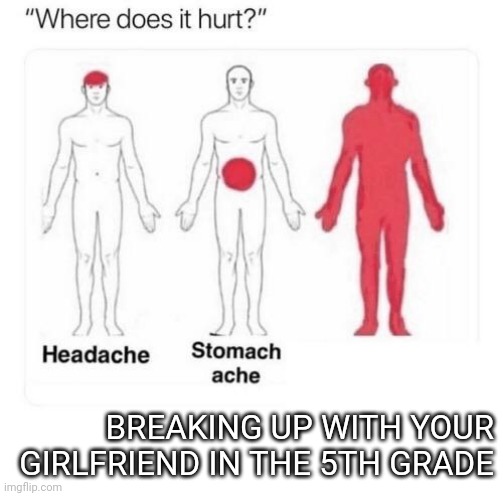 School meme | BREAKING UP WITH YOUR GIRLFRIEND IN THE 5TH GRADE | image tagged in where does it hurt | made w/ Imgflip meme maker