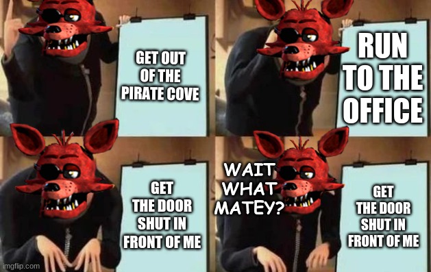 Foxy's plan | GET OUT OF THE PIRATE COVE; RUN TO THE OFFICE; WAIT WHAT MATEY? GET THE DOOR SHUT IN FRONT OF ME; GET THE DOOR SHUT IN FRONT OF ME | image tagged in gru's plan | made w/ Imgflip meme maker