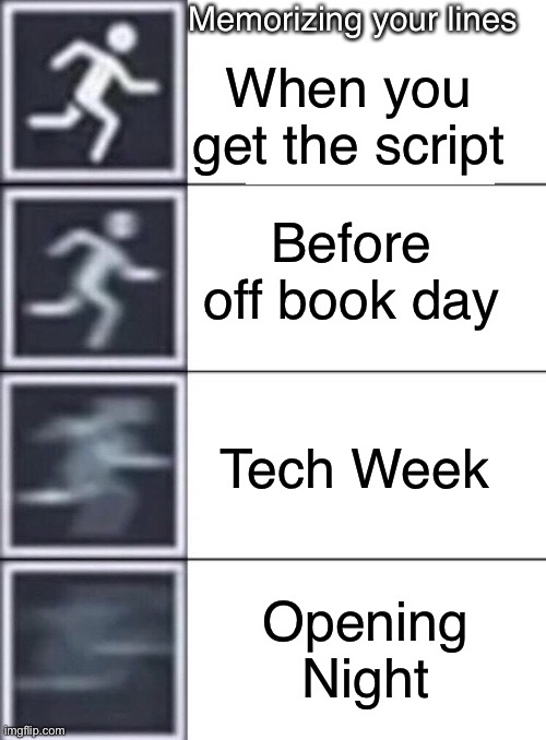 Walking, Running, Sprinting | Memorizing your lines; When you get the script; Before off book day; Tech Week; Opening Night | image tagged in walking running sprinting | made w/ Imgflip meme maker
