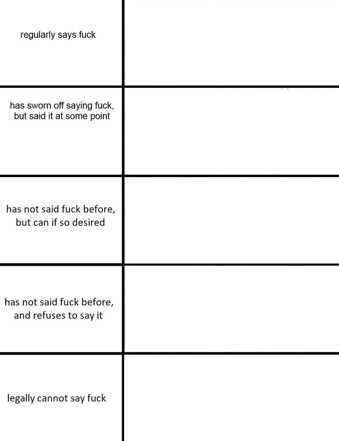 Legally cannot say the f word Blank Meme Template