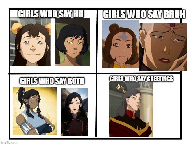 Ive made a meme like this one(check link in comments) |  GIRLS WHO SAY BRUH; GIRLS WHO SAY HII; GIRLS WHO SAY GREETINGS; GIRLS WHO SAY BOTH | image tagged in blank quadrant,the legend of korra,bruh,girls | made w/ Imgflip meme maker