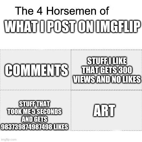 Four horsemen | WHAT I POST ON IMGFLIP; STUFF I LIKE THAT GETS 300 VIEWS AND NO LIKES; COMMENTS; STUFF THAT TOOK ME 5 SECONDS AND GETS 983739874987498 LIKES; ART | image tagged in four horsemen | made w/ Imgflip meme maker