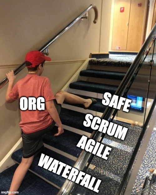 skipping stairs | ORG; SCRUM; SAFE; AGILE; WATERFALL | image tagged in skipping stairs | made w/ Imgflip meme maker