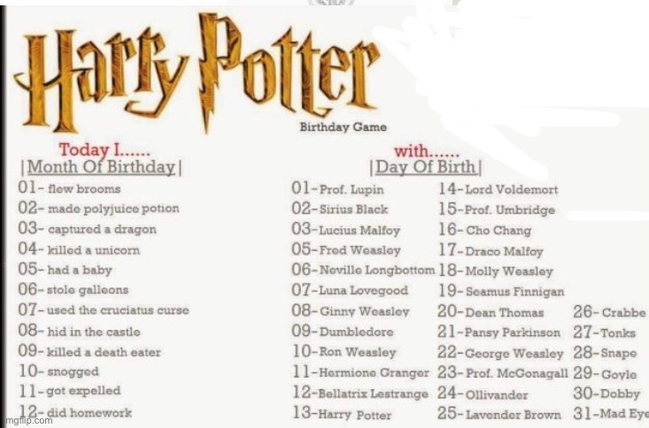 It’s sloppy but... play because I’m back | made w/ Imgflip meme maker