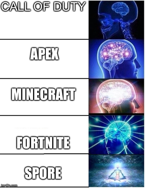 Expanding brain part 2 | CALL OF DUTY; APEX; MINECRAFT; FORTNITE; SPORE | image tagged in expanding brain 5 panel | made w/ Imgflip meme maker
