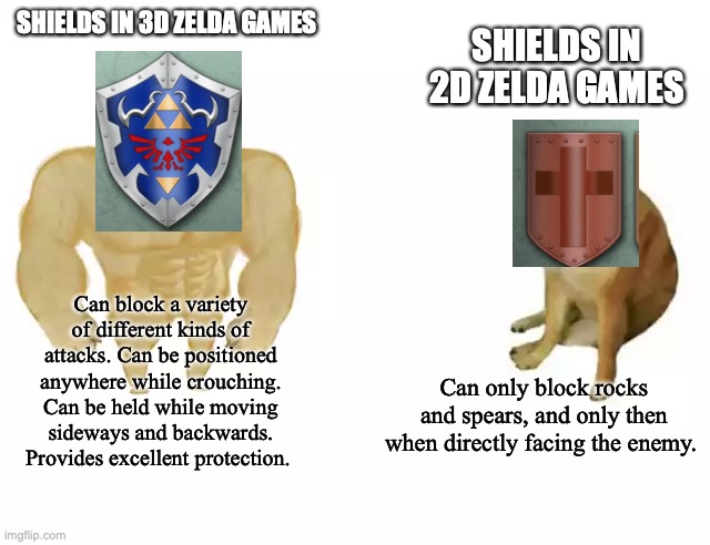 Buff Doge vs. Cheems Meme | SHIELDS IN 3D ZELDA GAMES; SHIELDS IN 2D ZELDA GAMES; Can block a variety of different kinds of attacks. Can be positioned anywhere while crouching. Can be held while moving sideways and backwards. Provides excellent protection. Can only block rocks and spears, and only then when directly facing the enemy. | image tagged in buff doge vs cheems,the legend of zelda,shield,link,video games,nintendo | made w/ Imgflip meme maker