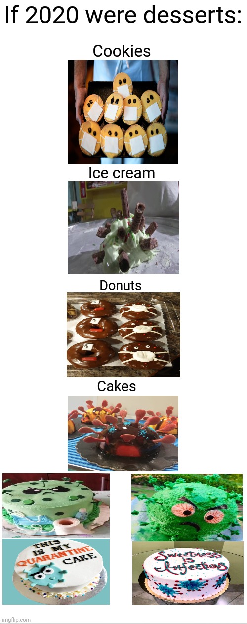 If 2020 were desserts | If 2020 were desserts:; Cookies; Ice cream; Donuts; Cakes | image tagged in blank white template,dessert,2020,funny,memes,meme | made w/ Imgflip meme maker