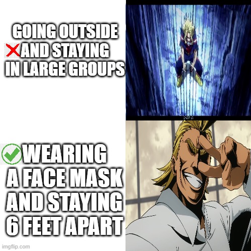 All Might All Right (〃￣︶￣)人(￣︶￣〃) - Imgflip