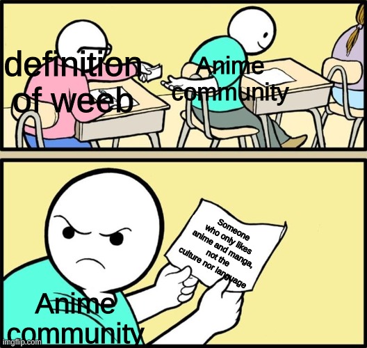 Note passing | Anime community; definition of weeb; Someone who only likes anime and manga, not the culture nor language; Anime community | image tagged in note passing,anime | made w/ Imgflip meme maker