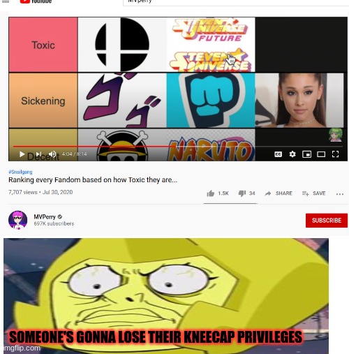 Making memes as a joke part 1 | SOMEONE'S GONNA LOSE THEIR KNEECAP PRIVILEGES | image tagged in just a joke,mvperry,angry,steven universe | made w/ Imgflip meme maker