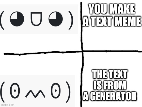 lol no absolutley not me tho | YOU MAKE A TEXT MEME; THE TEXT IS FROM A GENERATOR | image tagged in asdf,qwerty,zxcvbnm | made w/ Imgflip meme maker