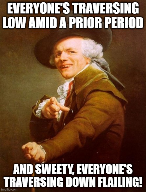 Fall Out Boy | EVERYONE'S TRAVERSING LOW AMID A PRIOR PERIOD; AND SWEETY, EVERYONE'S TRAVERSING DOWN FLAILING! | image tagged in memes,joseph ducreux | made w/ Imgflip meme maker