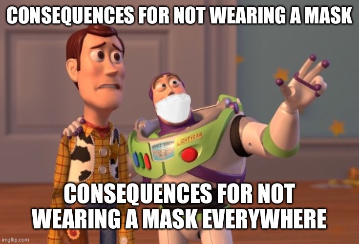 CONSEQUENCES FOR NOT WEARING A MASK; CONSEQUENCES FOR NOT WEARING A MASK EVERYWHERE | image tagged in x x everywhere,mask | made w/ Imgflip meme maker