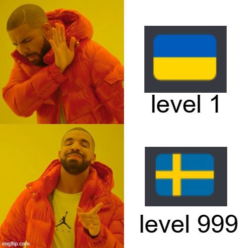 Level 1 Ukraine | level 1; level 999 | image tagged in memes,drake hotline bling | made w/ Imgflip meme maker