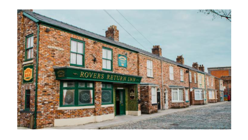 High Quality Coronation Street Blank Meme Template