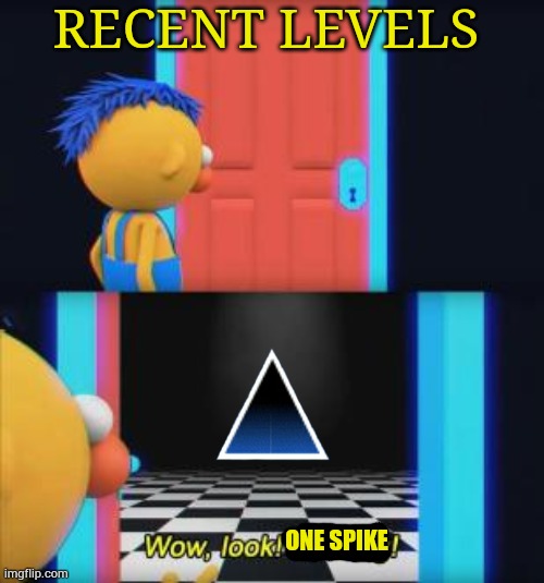 Wow, look nothing | RECENT LEVELS; ONE SPIKE | image tagged in wow look nothing | made w/ Imgflip meme maker