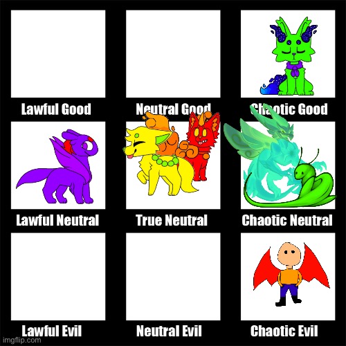 Made some new OCs here is the alignment chart | image tagged in alignment chart | made w/ Imgflip meme maker