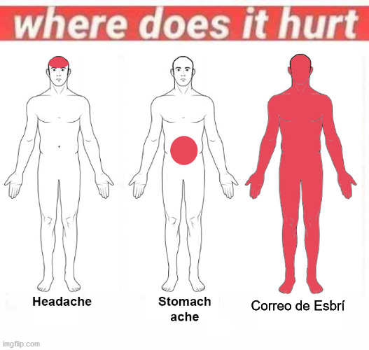 Cuando ves que tienes un correo de Esbrí | Correo de Esbrí | image tagged in where does it hurt | made w/ Imgflip meme maker