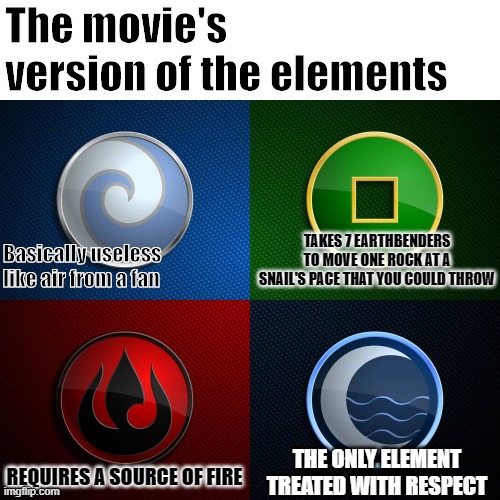 Avatar 4 nations | The movie's version of the elements; TAKES 7 EARTHBENDERS TO MOVE ONE ROCK AT A SNAIL'S PACE THAT YOU COULD THROW; Basically useless like air from a fan; THE ONLY ELEMENT TREATED WITH RESPECT; REQUIRES A SOURCE OF FIRE | image tagged in avatar 4 nations | made w/ Imgflip meme maker