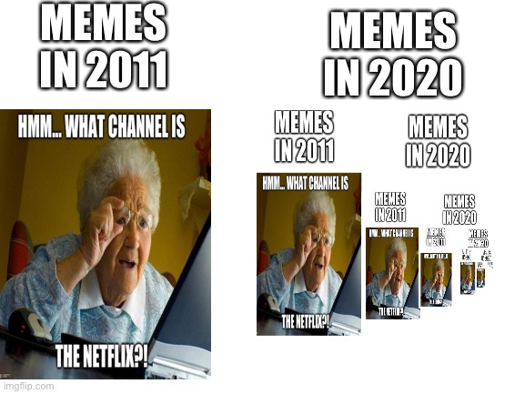 I’m going insane | MEMES IN 2011; MEMES IN 2020 | image tagged in blank white template | made w/ Imgflip meme maker