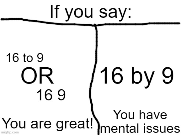 Please stop saying it | If you say:; 16 to 9; 16 by 9; OR; 16 9; You have mental issues; You are great! | image tagged in blank white template | made w/ Imgflip meme maker