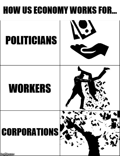 6 panel | HOW US ECONOMY WORKS FOR... POLITICIANS; WORKERS; CORPORATIONS | image tagged in 6 panel,capitalism,economy,corporations,corporate greed | made w/ Imgflip meme maker