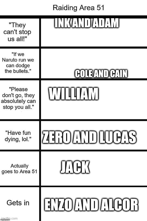 yes this is 100% true | INK AND ADAM; COLE AND CAIN; WILLIAM; ZERO AND LUCAS; JACK; ENZO AND ALCOR | made w/ Imgflip meme maker