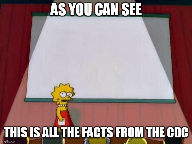 Lisa Simpson says | AS YOU CAN SEE; THIS IS ALL THE FACTS FROM THE CDC | image tagged in lisa simpson's presentation | made w/ Imgflip meme maker