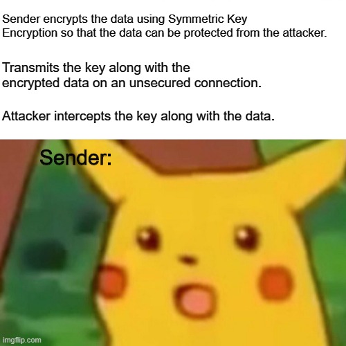 Symmetric Key | Sender encrypts the data using Symmetric Key Encryption so that the data can be protected from the attacker. Transmits the key along with the encrypted data on an unsecured connection. Attacker intercepts the key along with the data. Sender: | image tagged in memes,surprised pikachu | made w/ Imgflip meme maker
