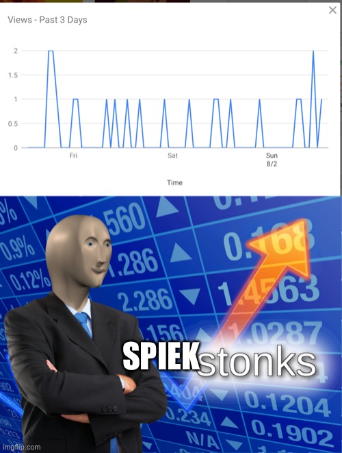 Stoenks | SPIEK | image tagged in stonks,meme man | made w/ Imgflip meme maker