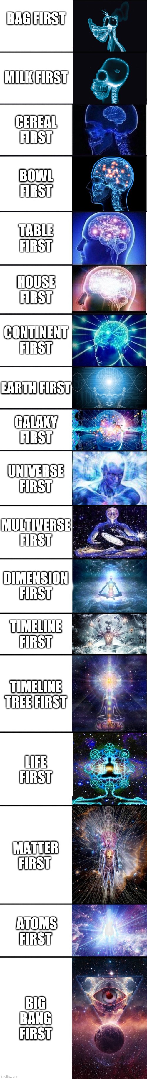 expanding brain: 9001 | BAG FIRST; MILK FIRST; CEREAL FIRST; BOWL FIRST; TABLE FIRST; HOUSE FIRST; CONTINENT FIRST; EARTH FIRST; GALAXY FIRST; UNIVERSE FIRST; MULTIVERSE FIRST; DIMENSION FIRST; TIMELINE FIRST; TIMELINE TREE FIRST; LIFE FIRST; MATTER FIRST; ATOMS FIRST; BIG BANG FIRST | image tagged in expanding brain 9001,memes,dank memes,expanding brain,fun,i am smort | made w/ Imgflip meme maker