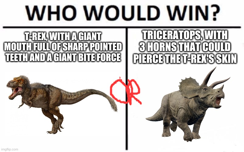 Who Would Win? Meme | T-REX, WITH A GIANT MOUTH FULL OF SHARP POINTED TEETH AND A GIANT BITE FORCE; TRICERATOPS, WITH 3 HORNS THAT COULD PIERCE THE T-REX'S SKIN | image tagged in memes,who would win | made w/ Imgflip meme maker