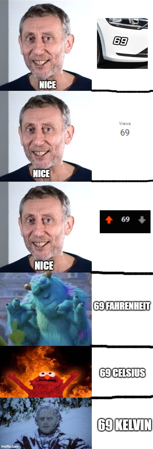 69 | NICE; NICE; NICE; 69 FAHRENHEIT; 69 CELSIUS; 69 KELVIN | image tagged in cold,blank white template,nice michael rosen,elmo fire,pleased sally | made w/ Imgflip meme maker