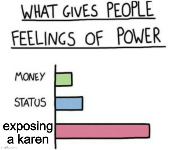 yep | exposing a karen | image tagged in what gives people feelings of power,karen | made w/ Imgflip meme maker